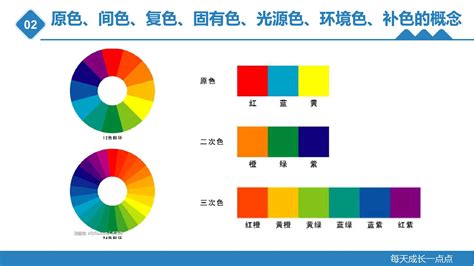 顏色的概念|色彩基础知识